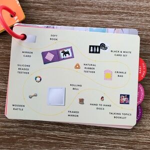 Lovevery 3-4 month play kit. EUC